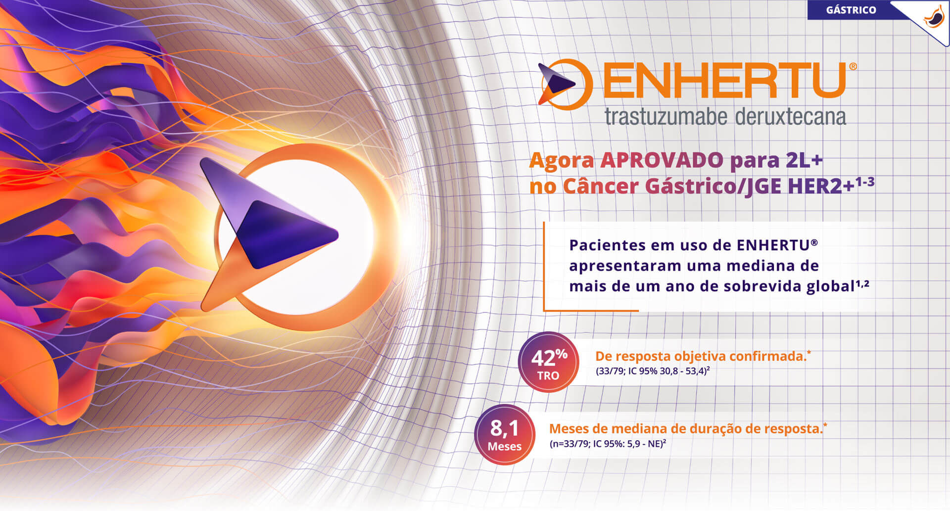 Enhertu - Ampliando possibilidades. Aumentando Expectativas.